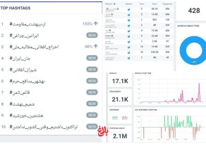 داغ شدن هشتگ «اردیبهشت _ مقاومت» در توییتر فارسی