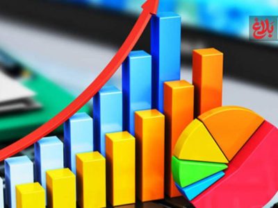 آمار و برنامه‌ریزی، دو بال پیشرفت