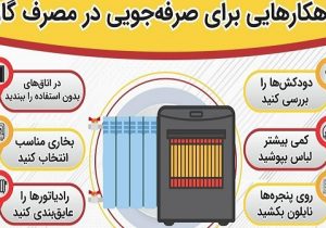 وقتی پایداری انرژی به رفتار مصرفکنندگان گره میخورد